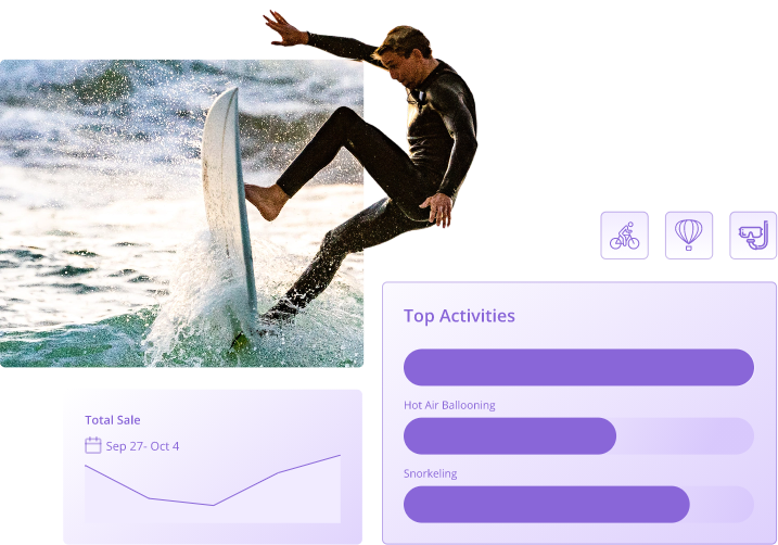 analytics and reporting with Advensure